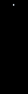 DƬ